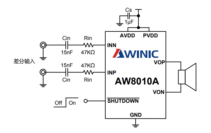 艾为音频功率放大器aw8010afcr差分输入方式应用图